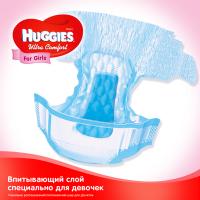 Подгузники Huggies Ultra Comfort 3 Conv для девочек (5-9 кг) 20 шт Фото 3