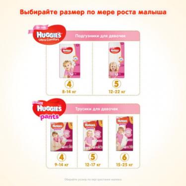 Подгузники Huggies Ultra Comfort 4 Box для девочек (8-14 кг) 100 шт Фото 7