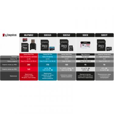 Карта памяти Kingston 512GB microSDXC class 10 UHS-I/U3 Canvas Go Plus Фото 6