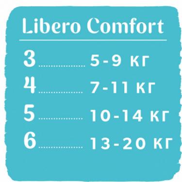 Подгузники Libero Comfort 5 10-14 кг 48 шт Фото 11