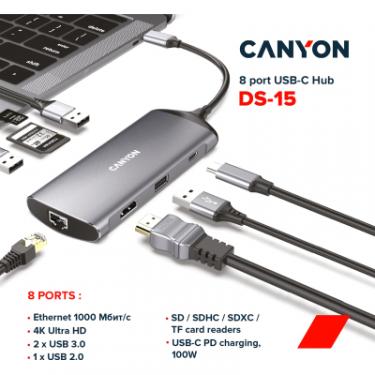 Порт-репликатор Canyon 8-in-1 USB-C Фото 1