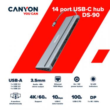 Порт-репликатор Canyon USB-C 14 in 1 Фото 6