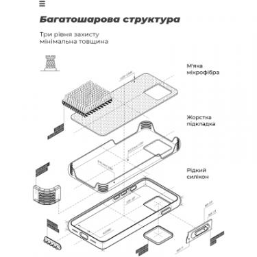 Чехол для мобильного телефона Armorstandart ICON Case Samsung A24 4G (A245) Black Фото 5