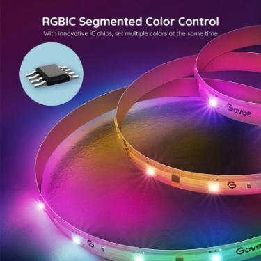 Светодиодная лента Govee RGBIC Basic Wi-Fi + Bluetooth LED Strip Light 10м Фото 8