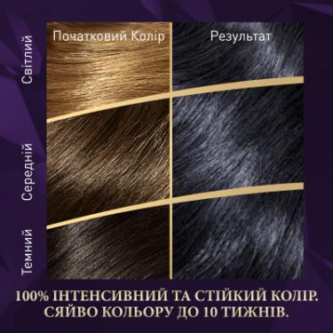 Краска для волос Wella Color Perfect 2/8 Синяво-чорний Фото 2