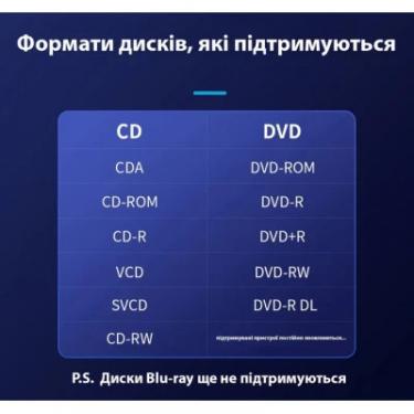 Оптический привод DVD-RW Maiwo K520B-D Фото 4