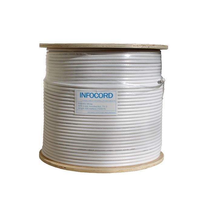 Кабель телевизионный FinMark RG-660, биметалл (CCS), 305м Фото