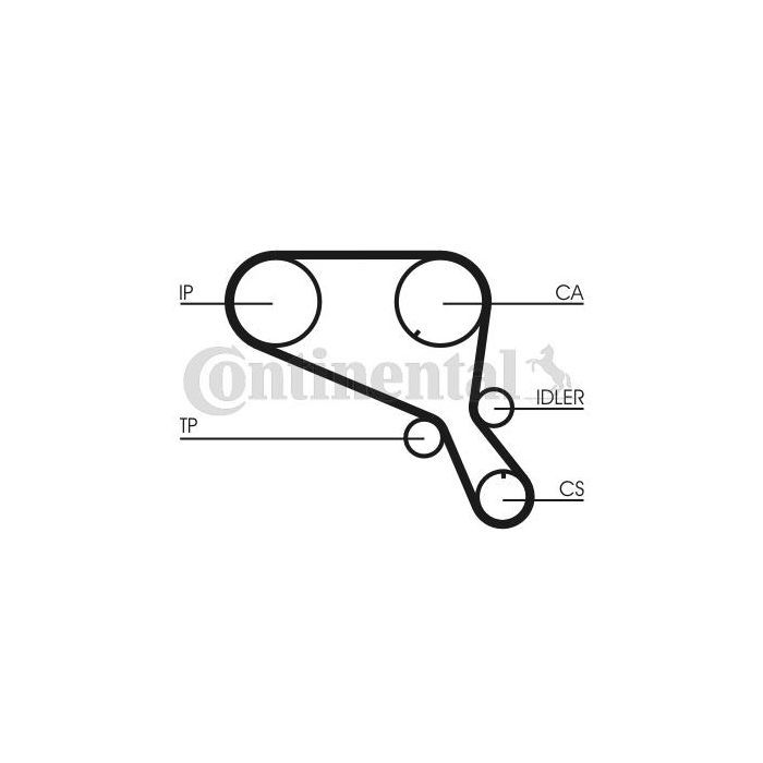 Ремень ГРМ CONTITECH CT952 Фото