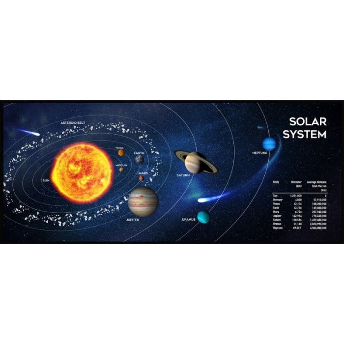 Коврик для мышки Gembird MP-SOLARSYSTEM-XL-01 Black Фото