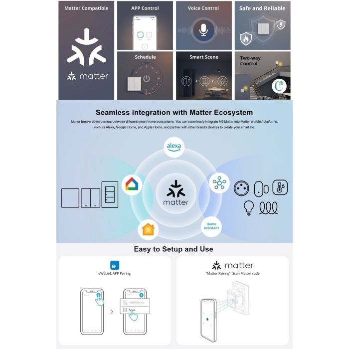 Переключатель Sonoff M5-1C-80 Фото